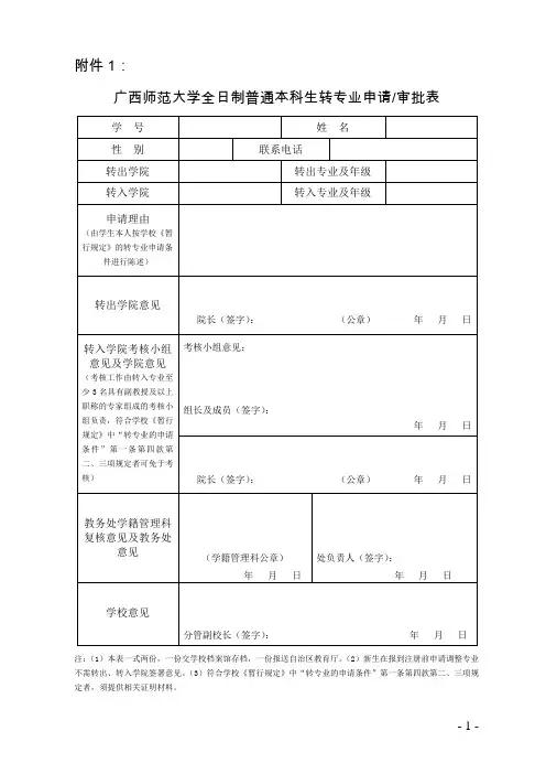 广西师范大学全日制普通本科生转专业申请审批表