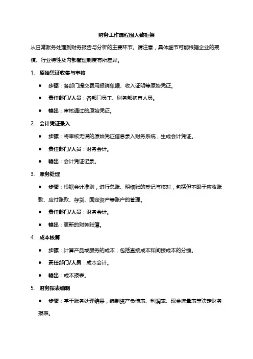 财务工作流程图的大致框架