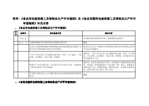 食品、食品包装、容器、工具等产品生产许可证通则