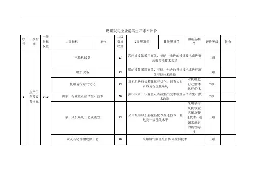 《电力行业(燃煤发电企业)清洁生产 评价指标体系》(2015年5月)