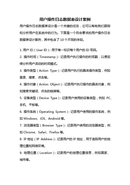 用户操作日志数据表设计案例