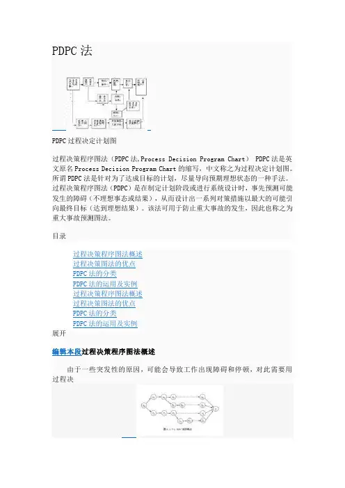 PDPC