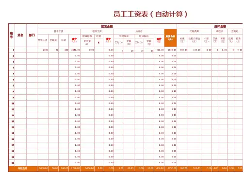 员工工资表(标准版模板范本)