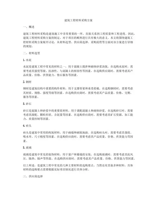 建筑工程材料采购方案