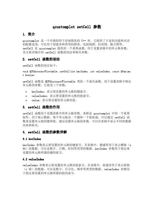 qcustomplot setcell参数