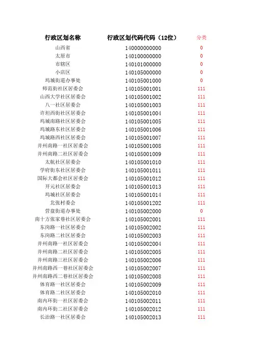 山西省县级以下行政区划代码