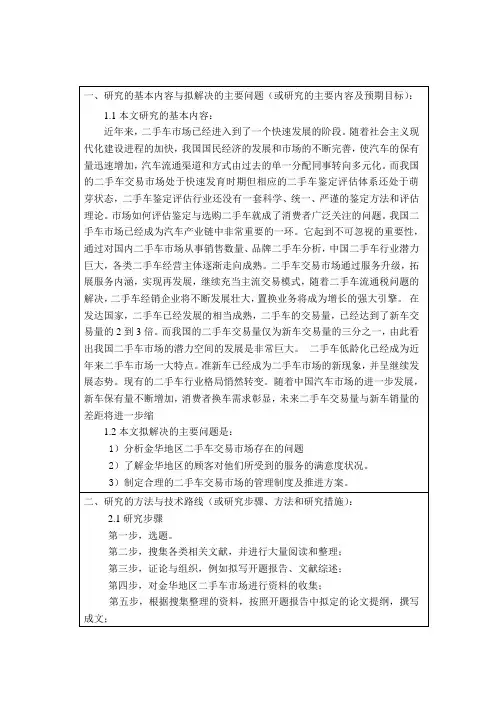 汽车营销论文开题报告