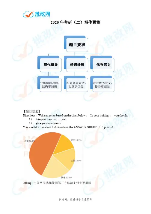 2020年考研英语(二)写作预测1