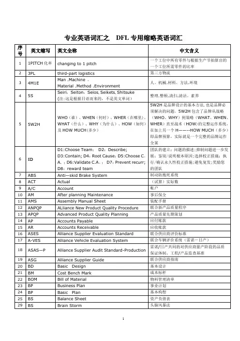 汽车行业专用英语词汇及常用缩写