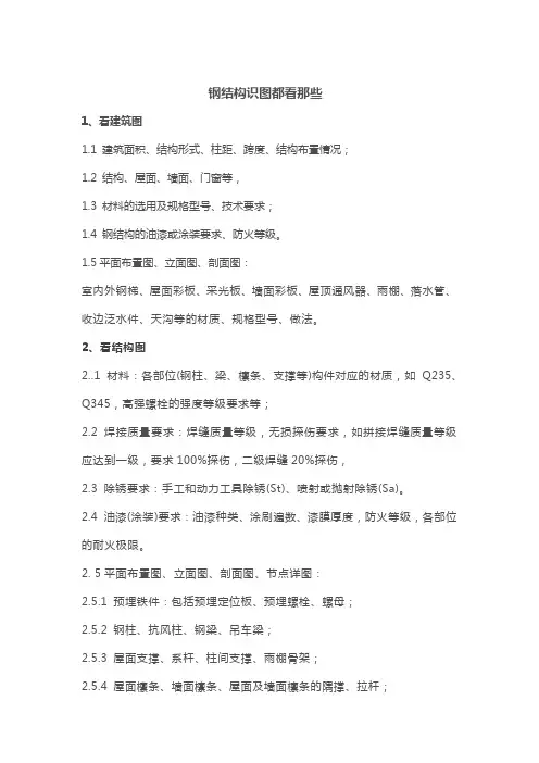 钢结构识图都看那些