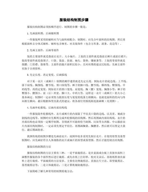 服装结构制图步骤