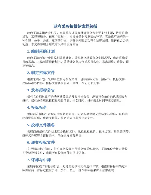 政府采购招投标流程包括