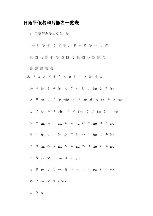 日语平假名和片假名一览表