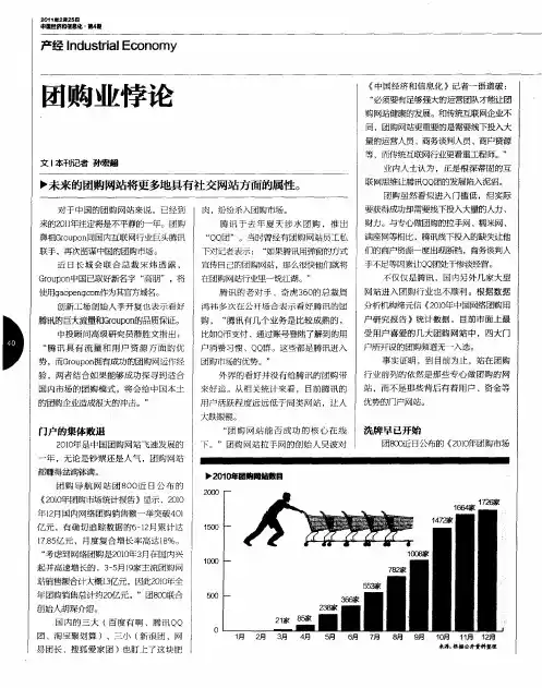 团购业悖论