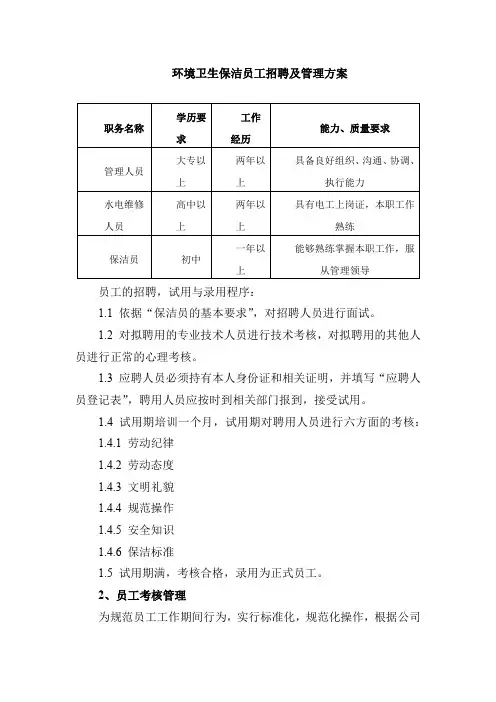 环境卫生保洁员工招聘及管理方案