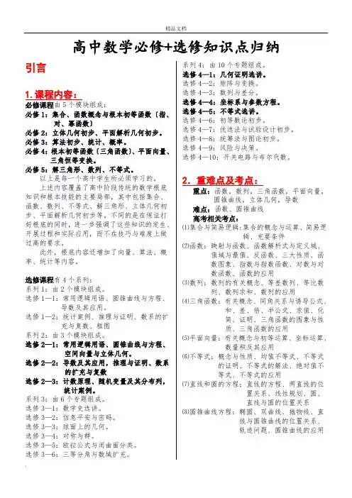 高中数学知识点归纳总结