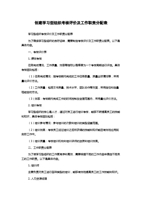 创建学习型组织考核评价及工作职责分配表
