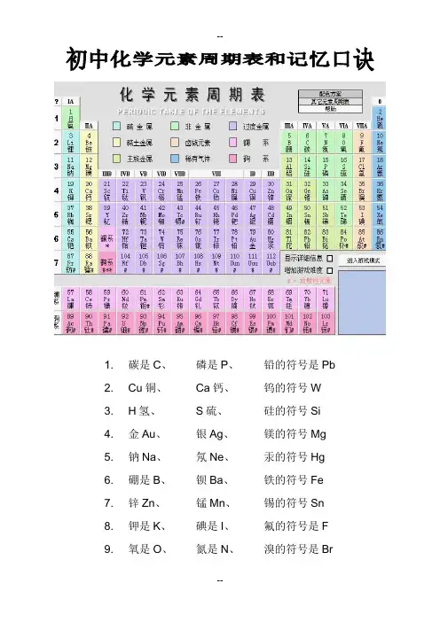 初中化学元素周期表和记忆口诀