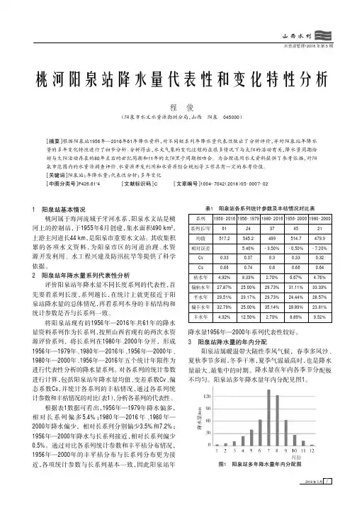 桃河阳泉站降水量代表性和变化特性分析