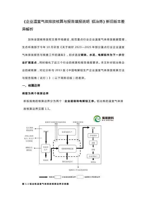 企业温室气体排放核算与报告填报说明 铝冶炼-新旧版本差异解析