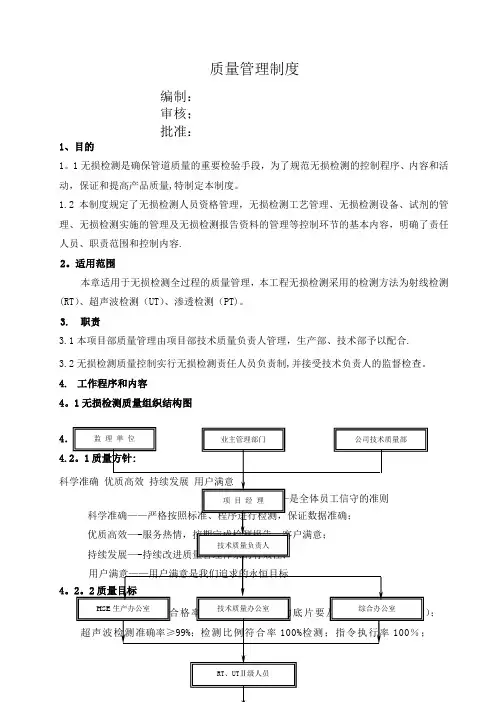 无损检测质量管理制度