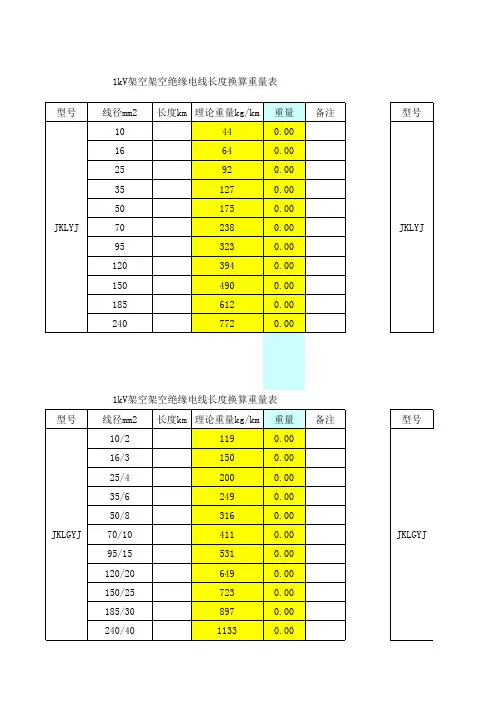 电力线材长度与重量换算表要点