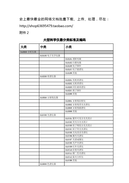 大型科学仪器分类标准及编码