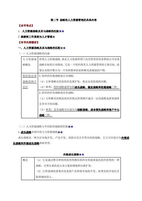 第四章战略性人力资源管理-第二节战略性人力资源管理的具体内容(一)