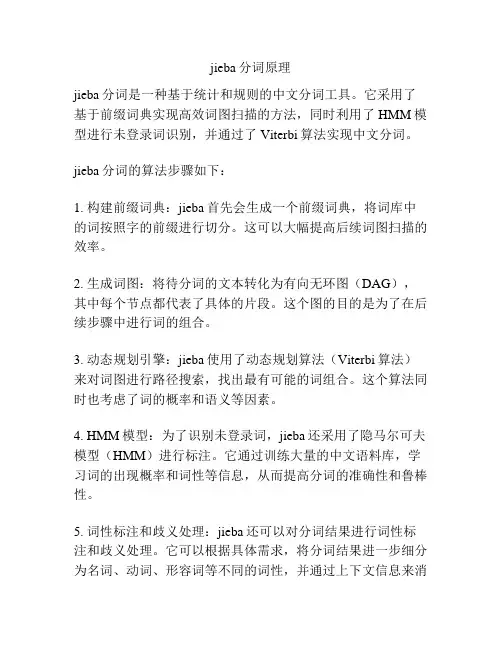 jieba分词原理
