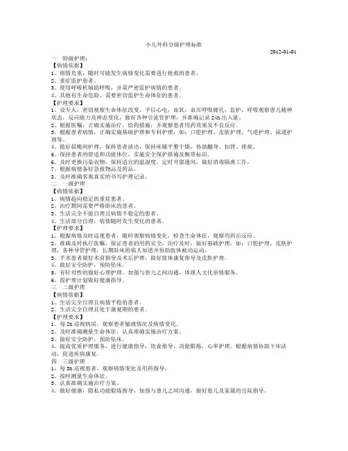 小儿外科分级护理标准