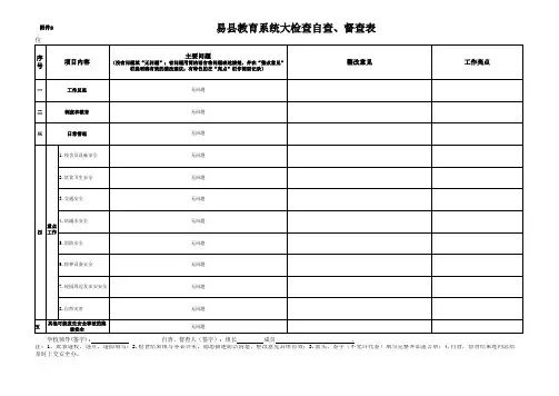 2017春季开学校园安全自查、督查表