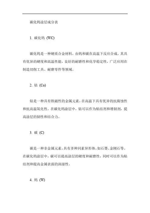 碳化钨涂层成分表