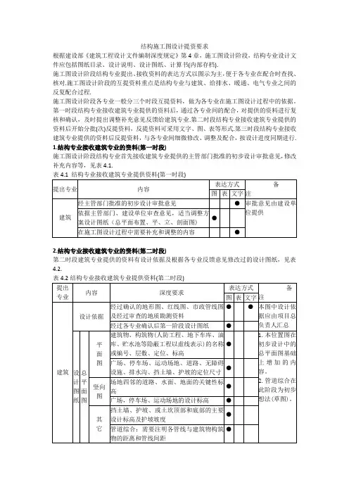 结构施工图设计提资要求