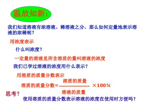 物质的量浓度PPT优秀课件
