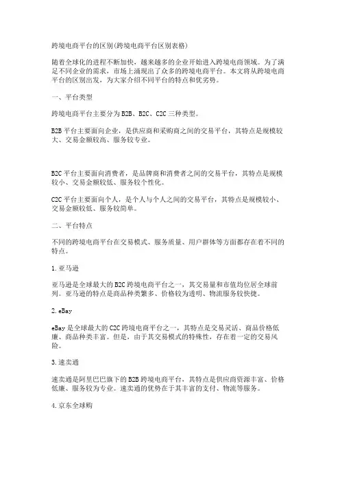 跨境电商平台的区别(跨境电商平台区别表格)