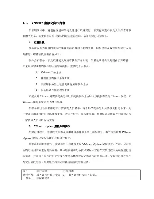 VMware虚拟化实施计划方案