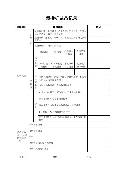 架桥机试吊记录 