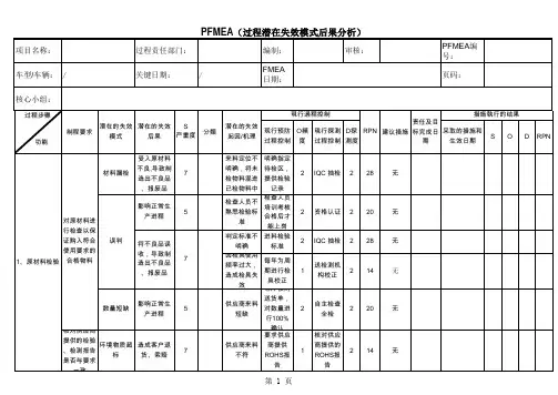 吹塑、注塑产品pfmea报告