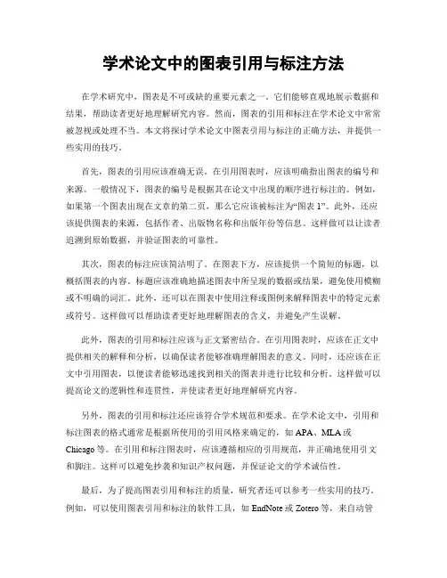 学术论文中的图表引用与标注方法