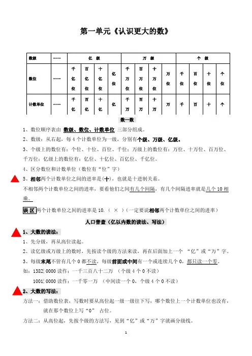 北师大版四年级上册知识点汇总