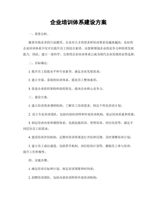 企业培训体系建设方案