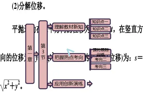 高一物理《第一章第3节平抛运动》