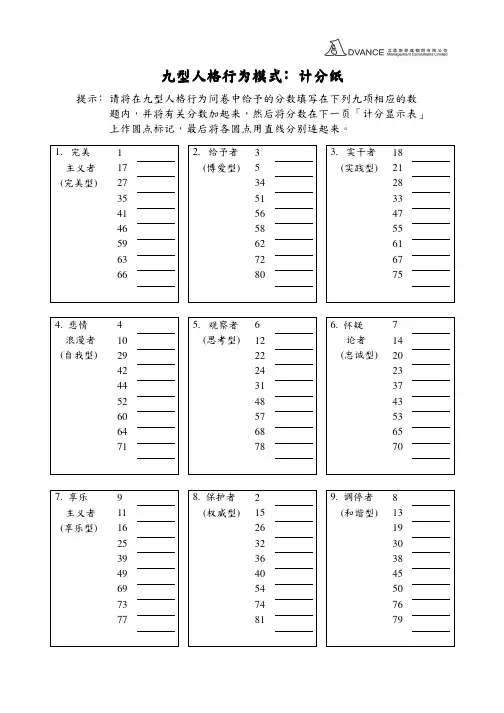 九型人格行为模式﹕计分纸+显示表