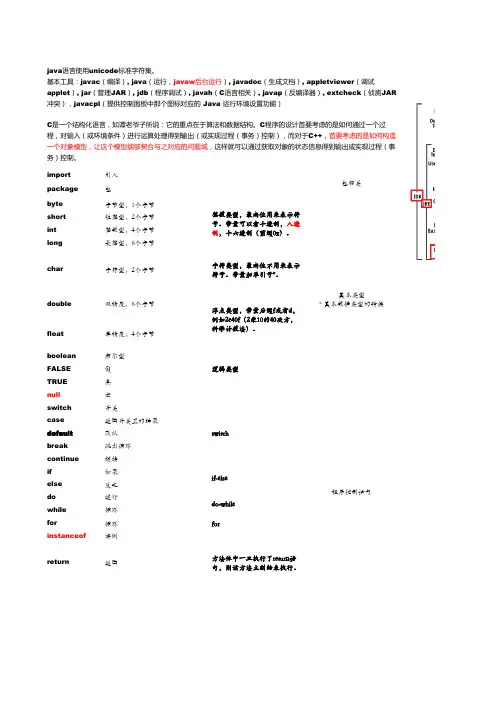 《Java学习笔记》(SQ)