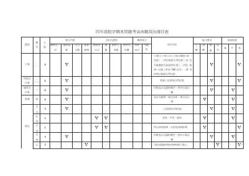 四年级数学上册试卷双向细目表