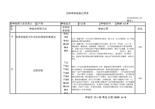 (完整版)内部审核检查记录表大全精华