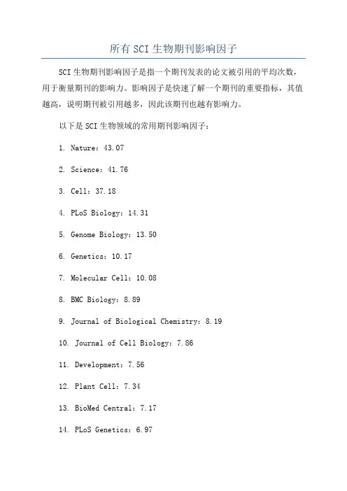所有SCI生物期刊影响因子