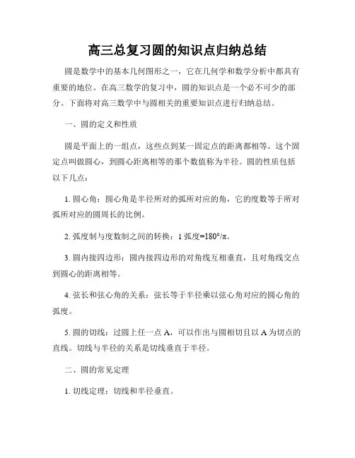高三总复习圆的知识点归纳总结