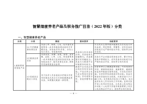 智慧健康养老产品及服务推广目录(2022 年版)分类