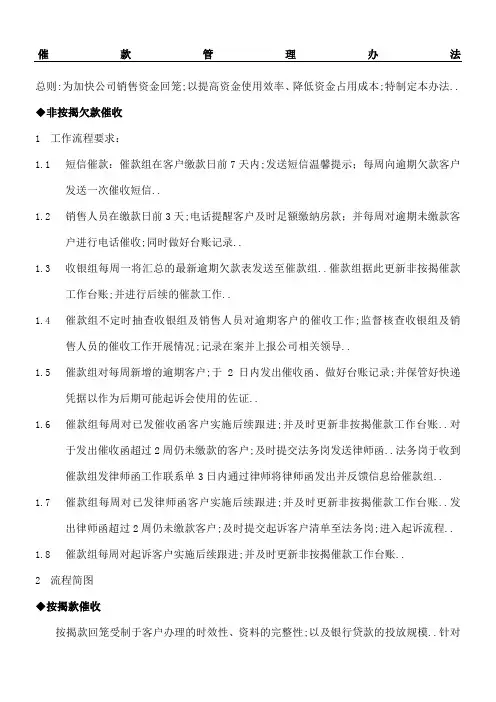 房地产企业催款管理规定